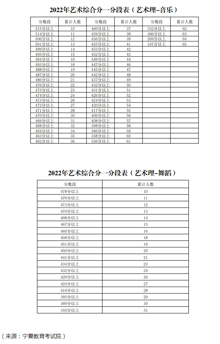 文鼎cs粗圆繁ttf