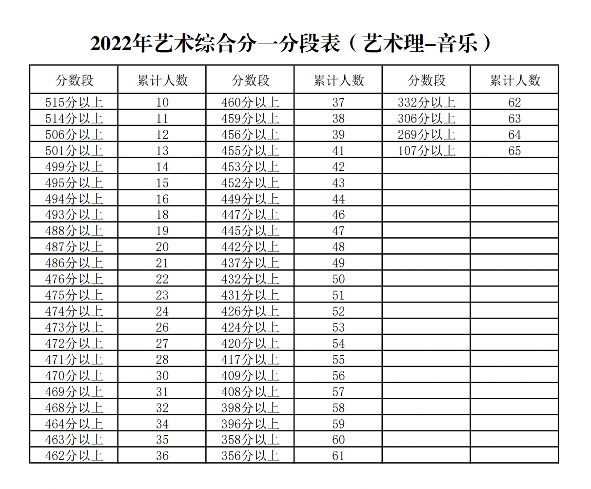 IntP36DlTt条码字体