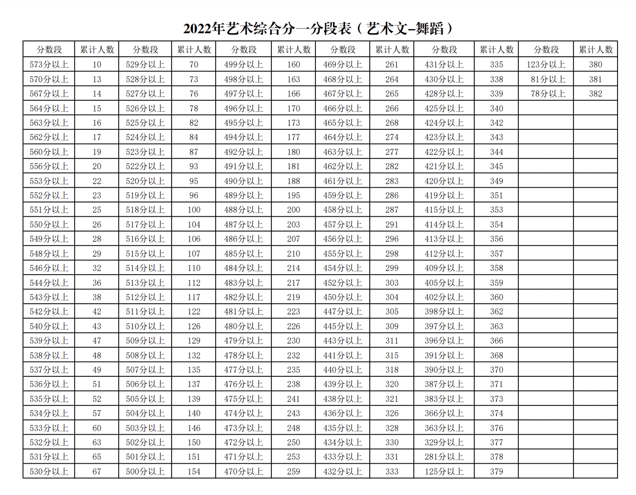 ASUS华硕笔记本无线网卡驱动