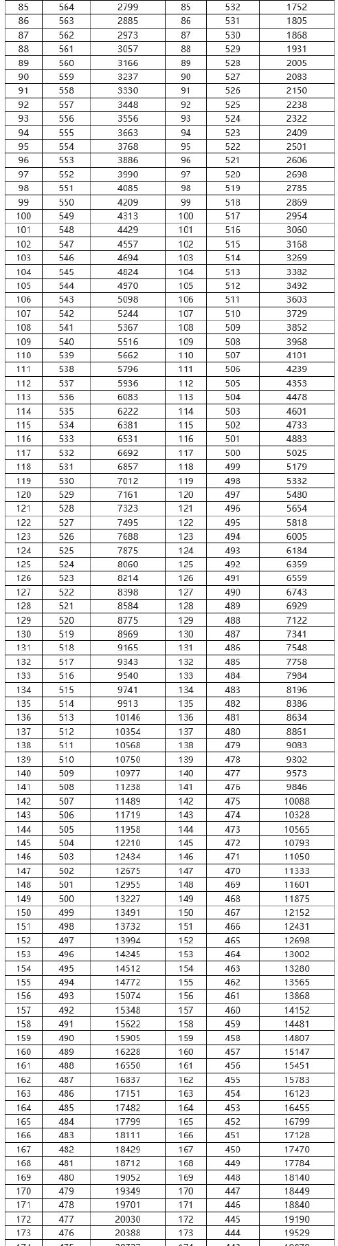 星际体育appV3.7专业版