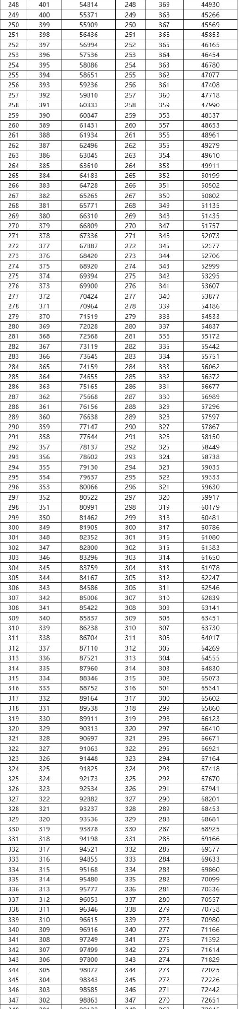 世博平台入口V3.2专业版