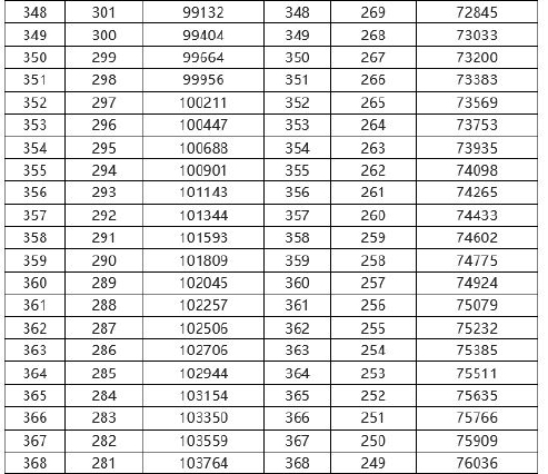 体育投注下载2025最新版竞技场对战场景