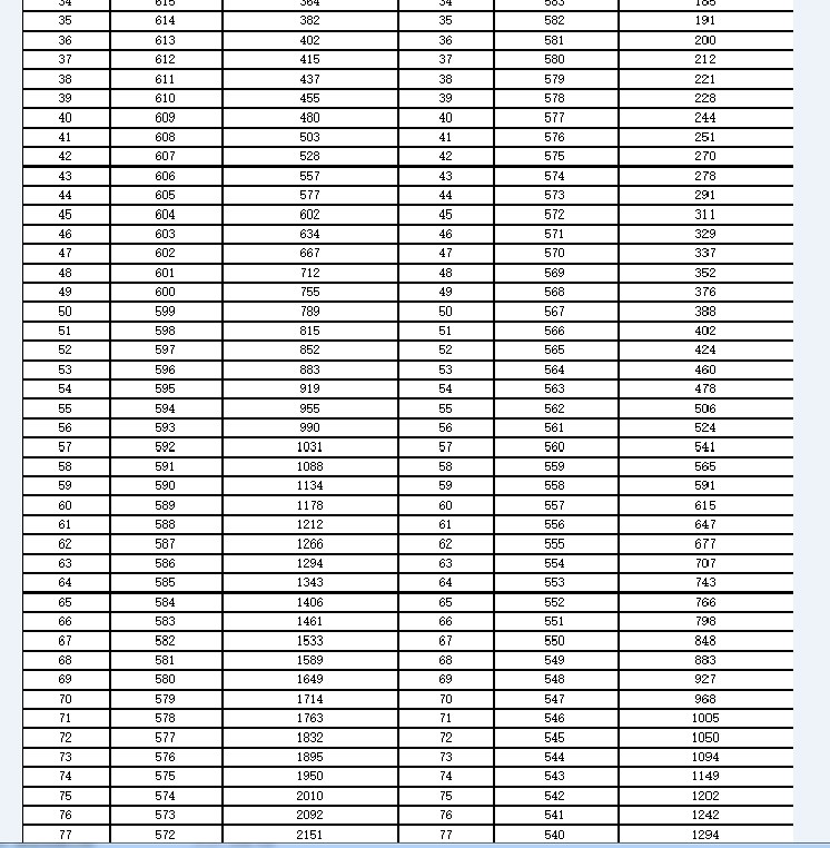 TCG彩票appV2.7专业版