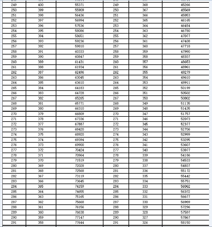 pg电子试玩网址