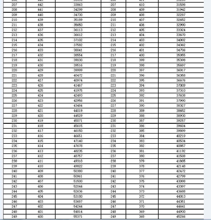 9965必赢棋官方版app2025版英雄卡牌战斗界面