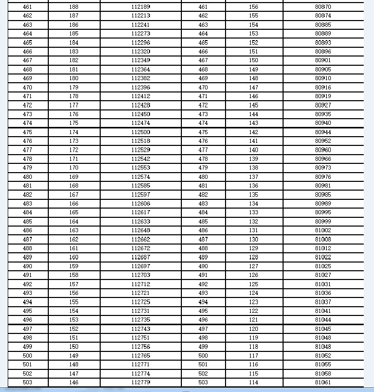 kaiyun开云app官方下载V6.2专业版