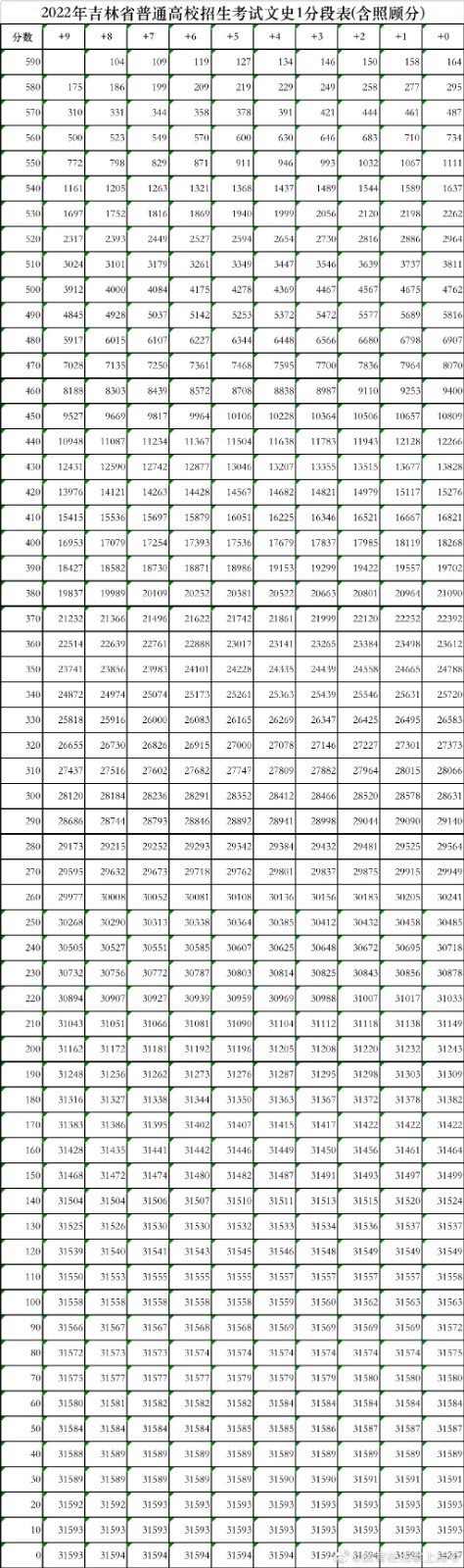 SQL Server全系列自动安装程序