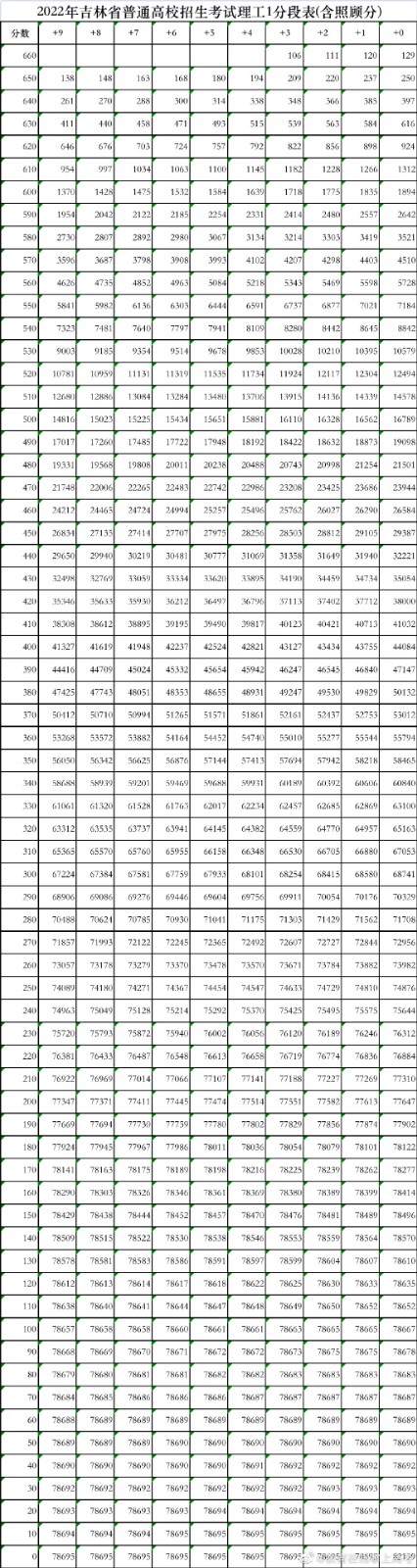 kaiyun官网地址V4.8专业版
