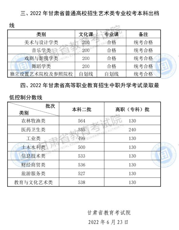 贵州药材APP