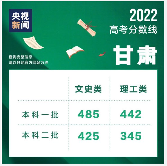 CSR赛车