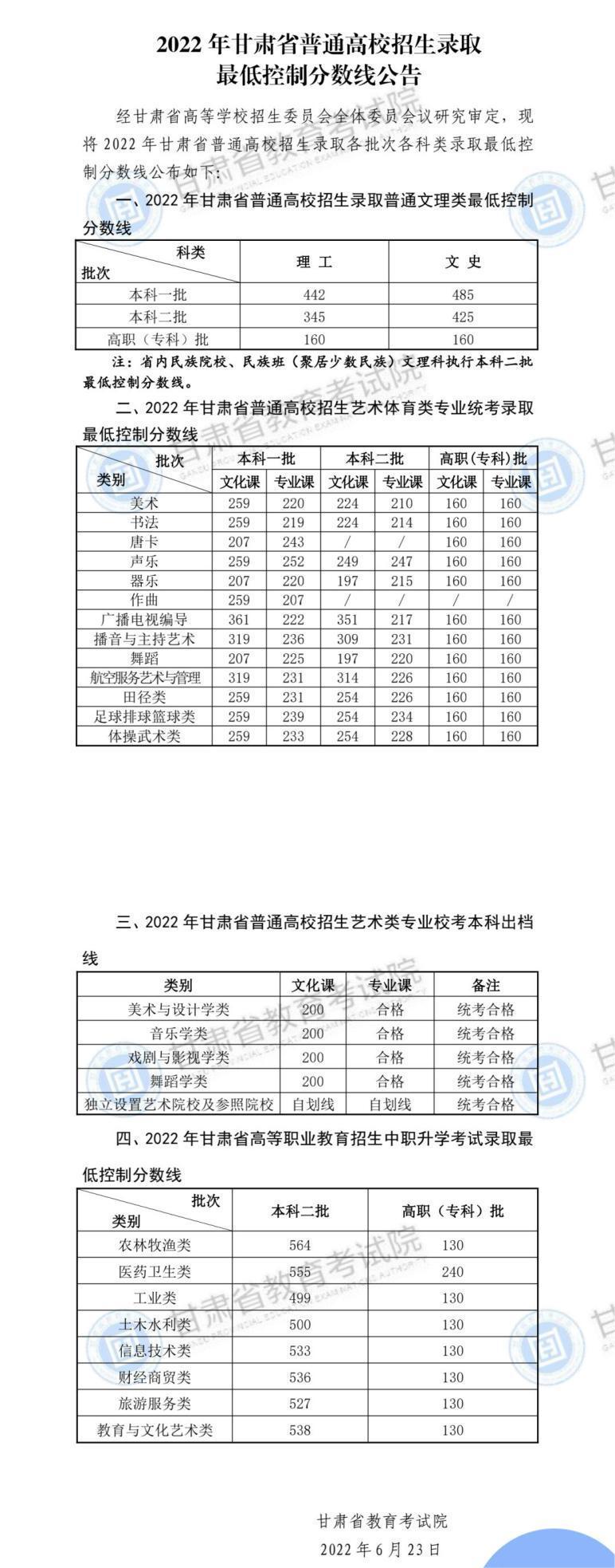 天天酷跑