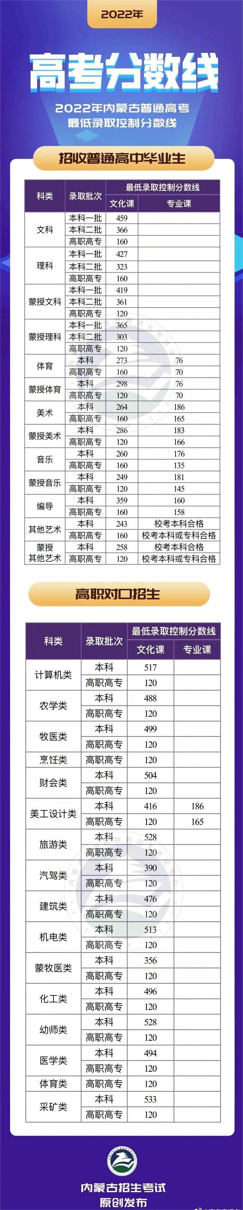 kaiyun体育app官网下载安全验证方法