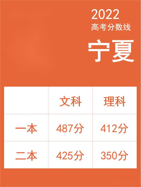 河南汽车维修平台APP