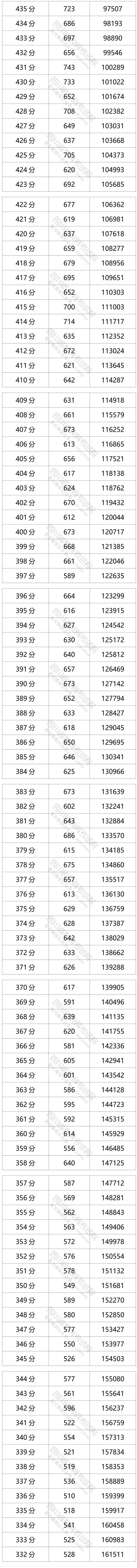 8868体育app 2025最新版 爆破模式对战画面