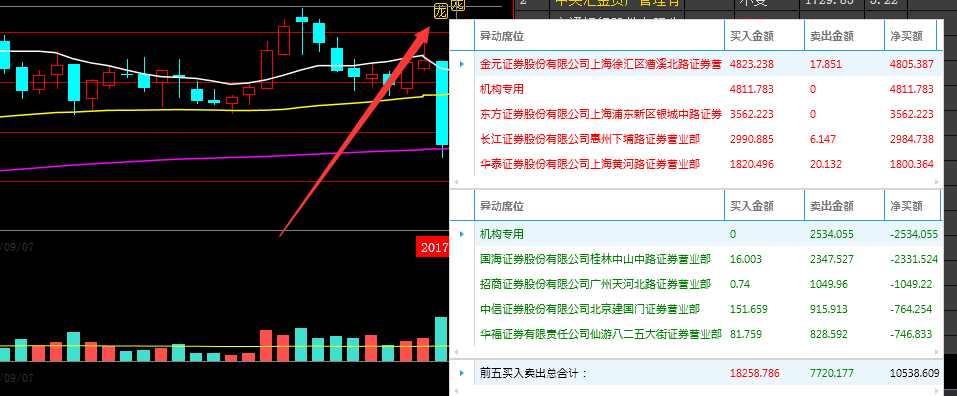 斗鱼app安卓版二维码