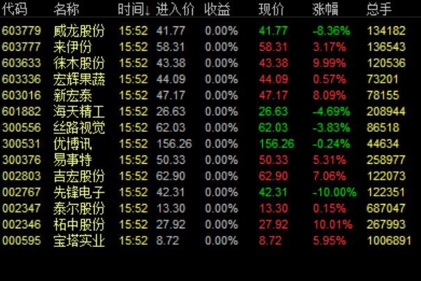 河南汽车维修平台APP