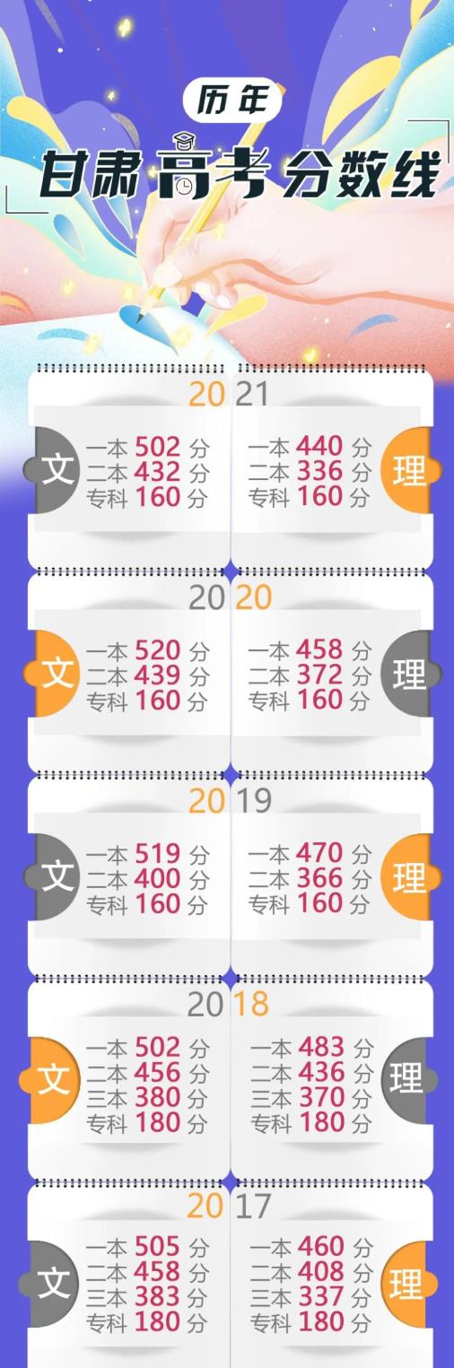 Hexprobe Hex Editor十六进制编辑器和数据分析软件