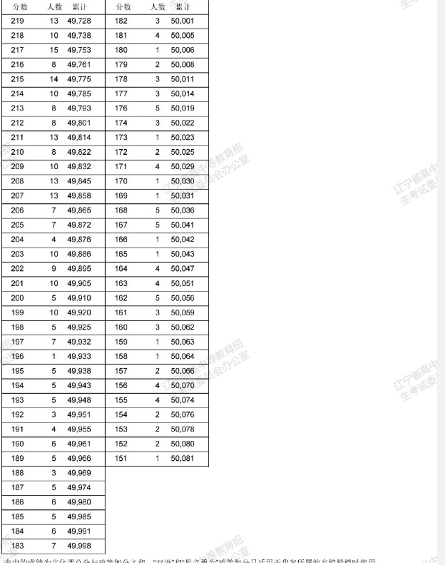 YoboappV6.3专业版