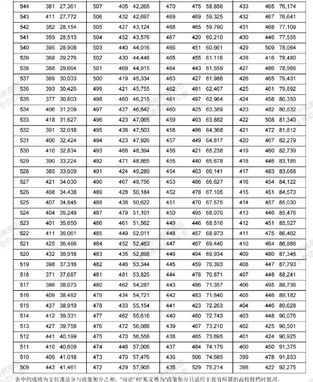 环球国际HQ66入口2025最新版战斗特效展示