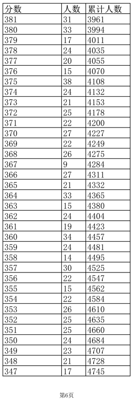 8868体育appV7.3专业版