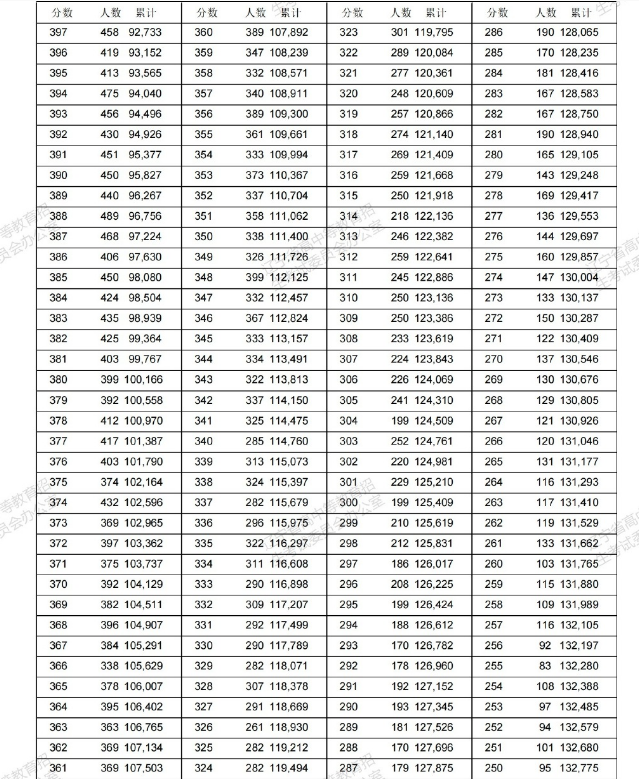 《盈彩安卓版》2025版本更新界面与新内容预览