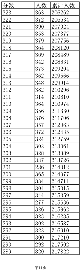 勇敢者的游戏游戏版2025最新版棋盘世界入口场景
