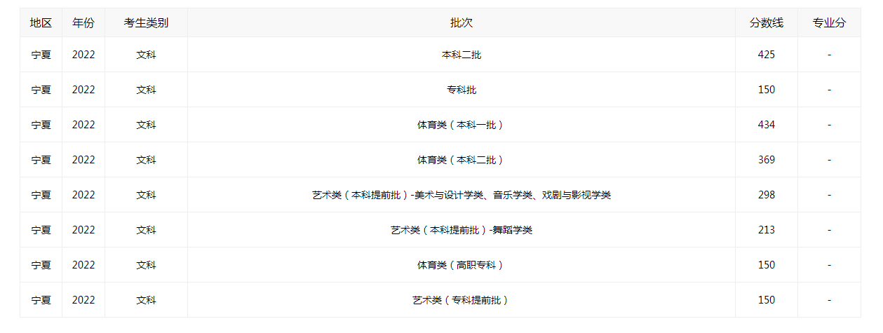《HG线上新2官网》2025最新版角色天赋界面