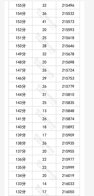开云kaiyun官方网站app2025版全球贸易地图界面