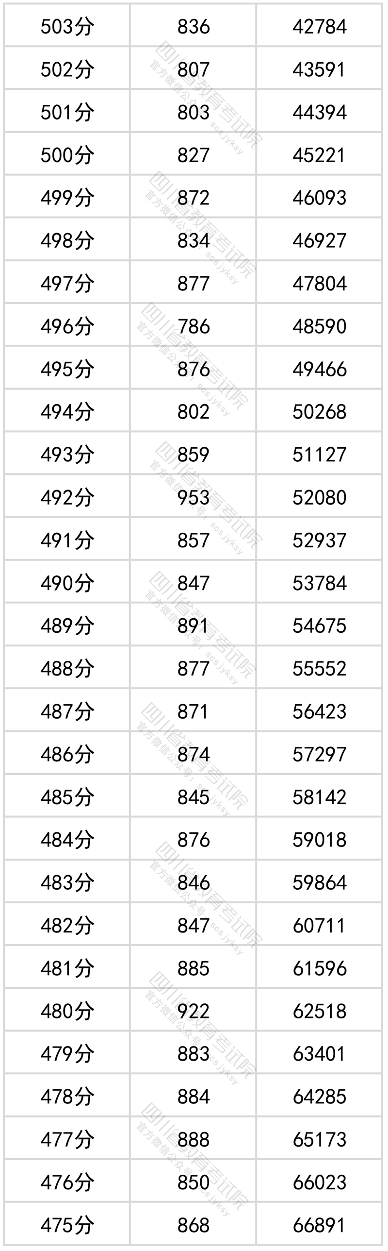 天博体育官方网站入口V8.3专业版