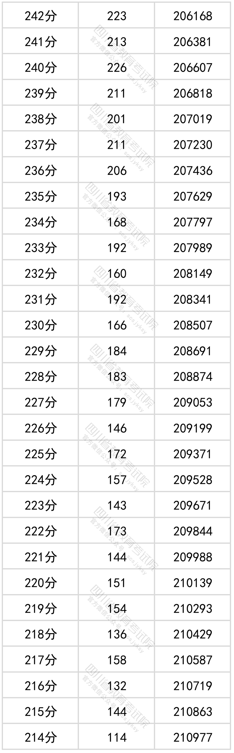 yabo888app官网V7.7专业版