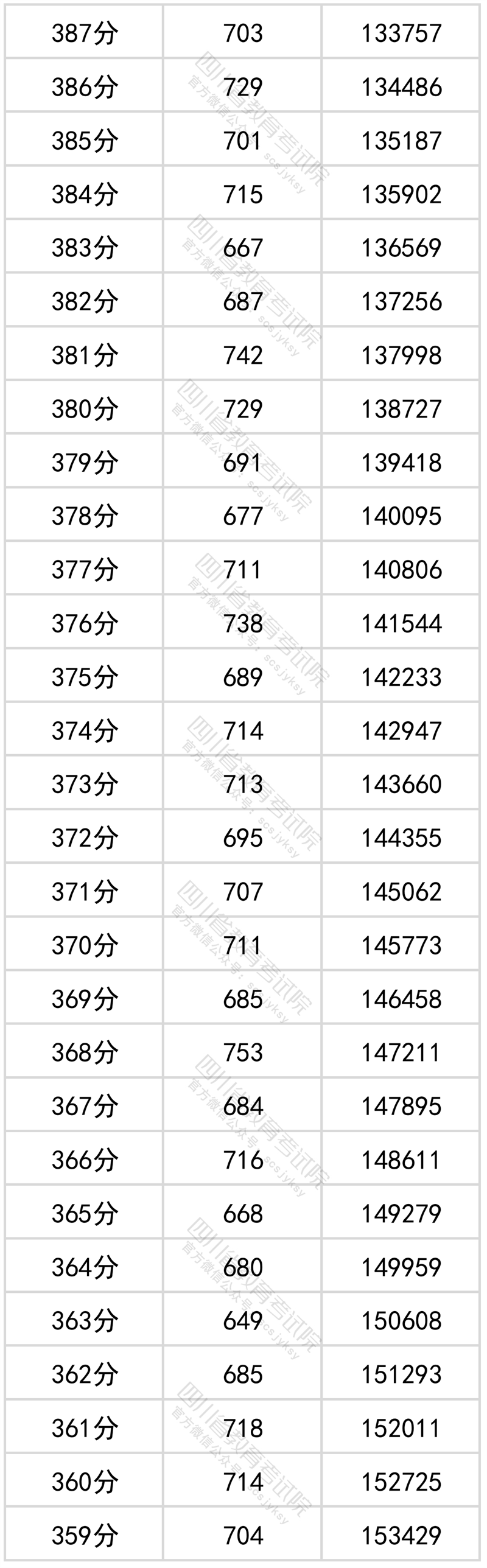 胜负彩appV5.8专业版