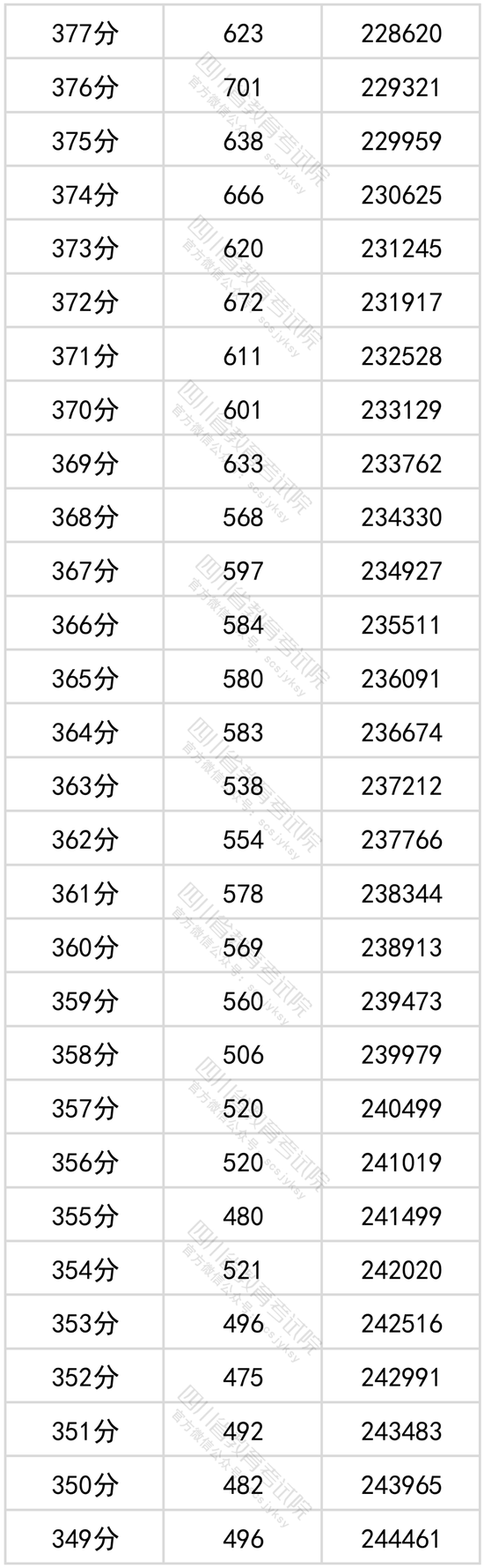 og东方厅appV7.2专业版