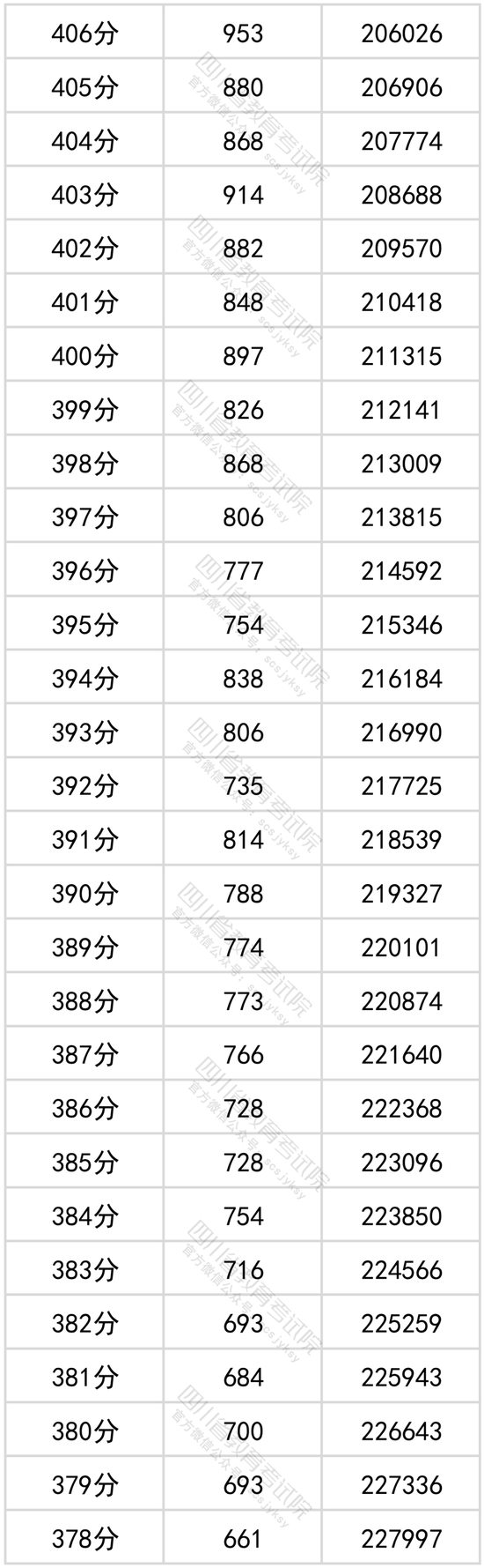 BitZipper绿色版(压缩工具)