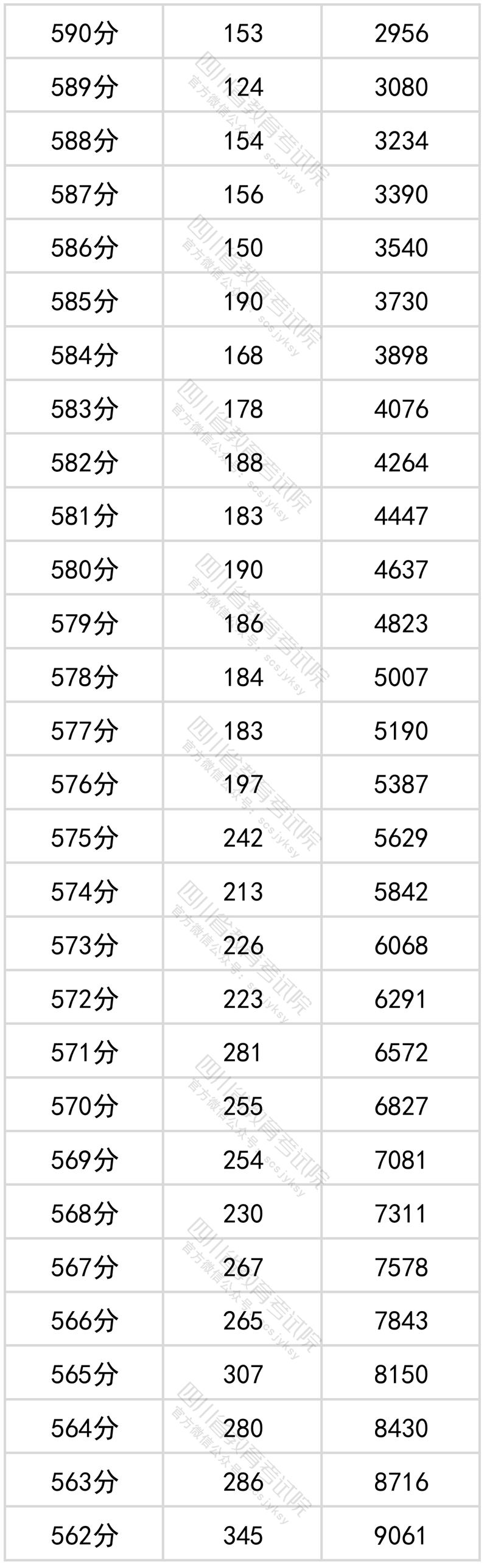 58彩金appV6.4专业版