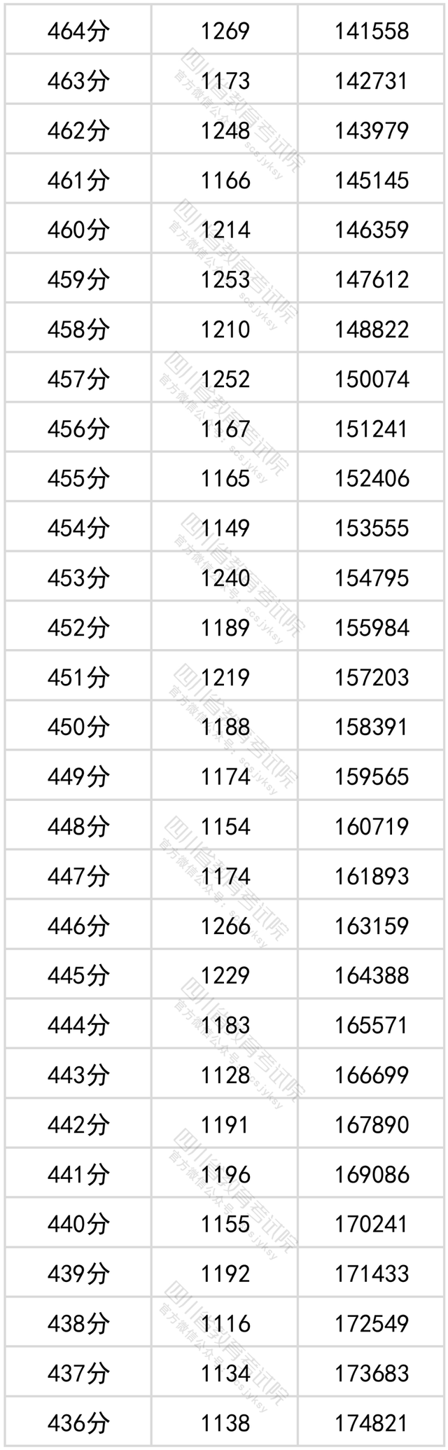 云开体育官网登录