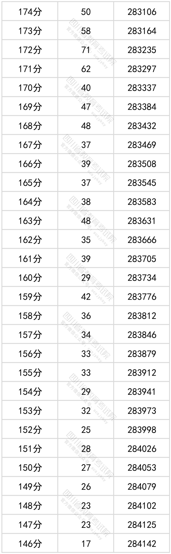 微点文件夹病毒专杀