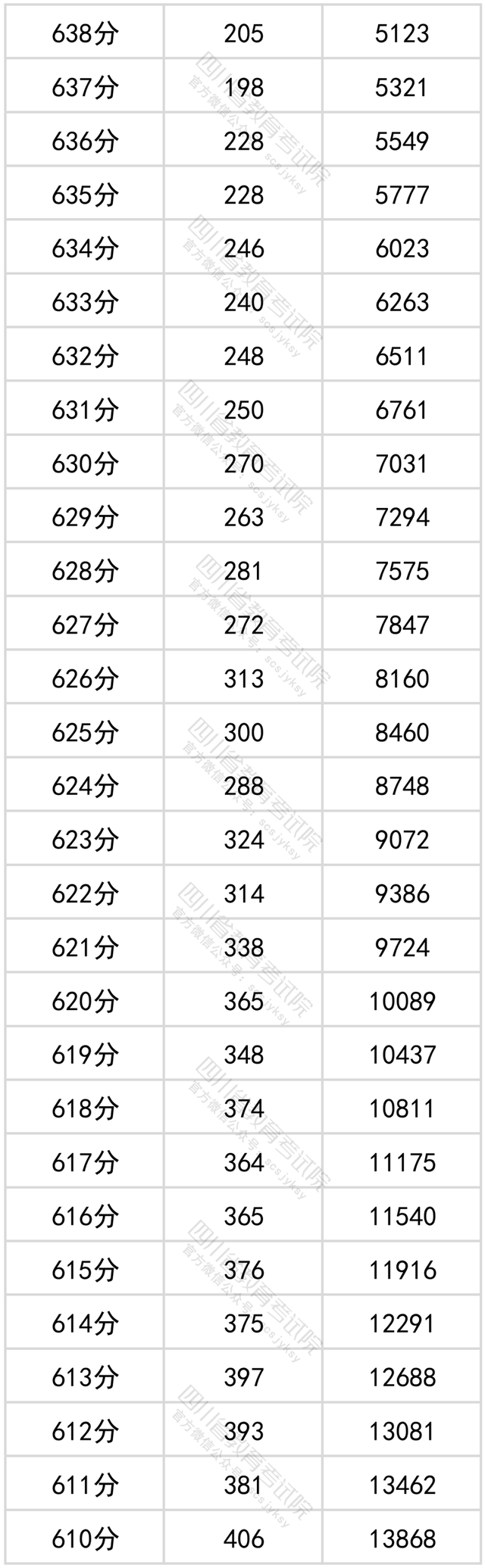 中国福彩appV4.4专业版