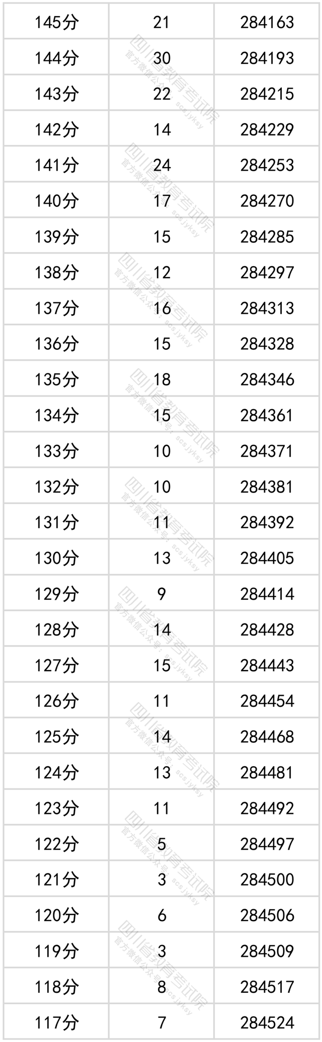kaiyun体育app官网登录方法