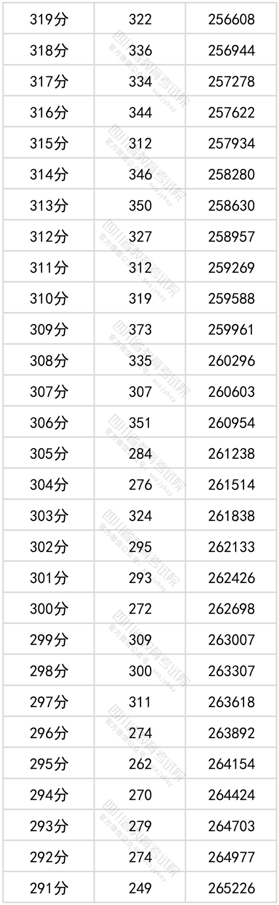 云开体育app官网入口登录手机版V9.4专业版