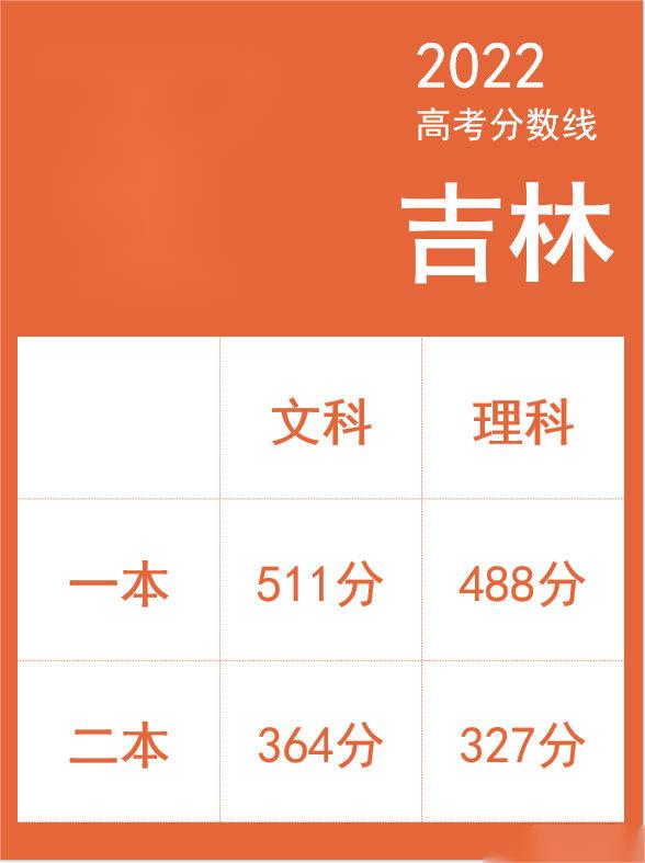 网易uu网游加速器