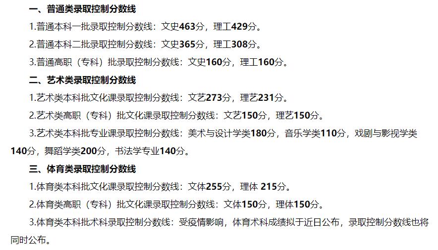 WPS Office 2012个人版免费完整版