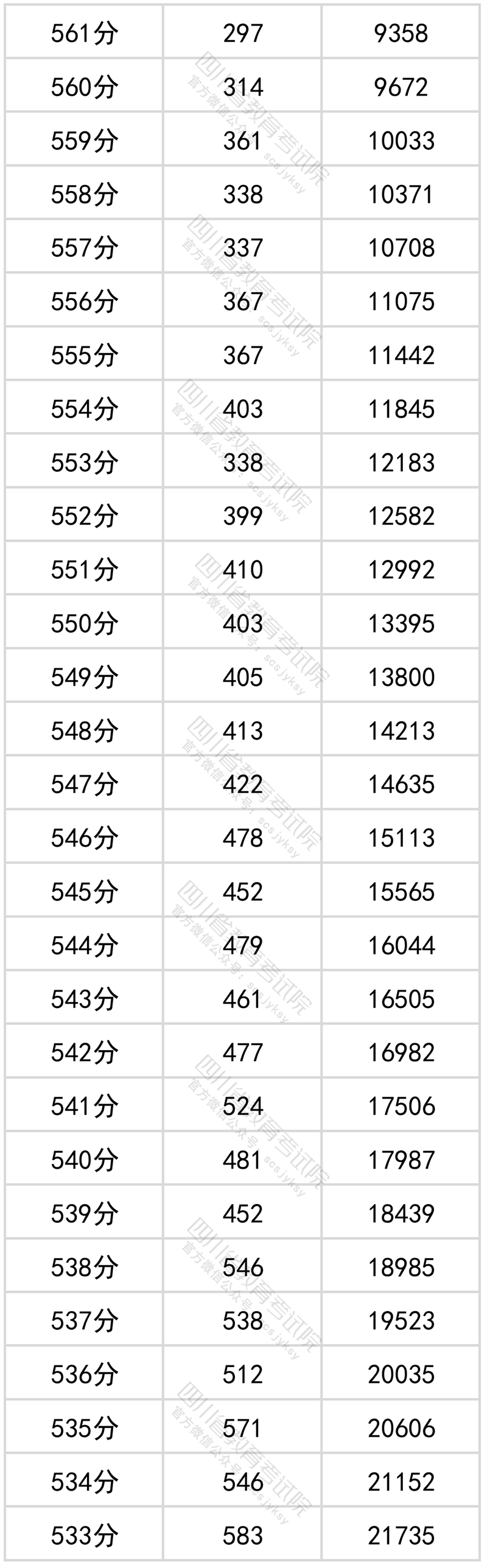 丛林大逃杀苹果版