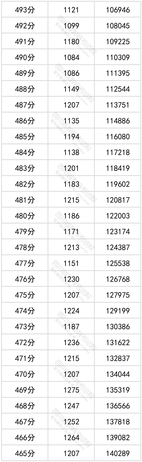 清华紫光t530手写板驱动程序