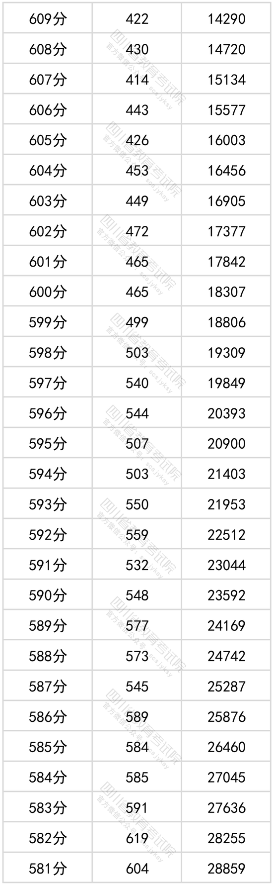 万宝娱乐V6.8专业版