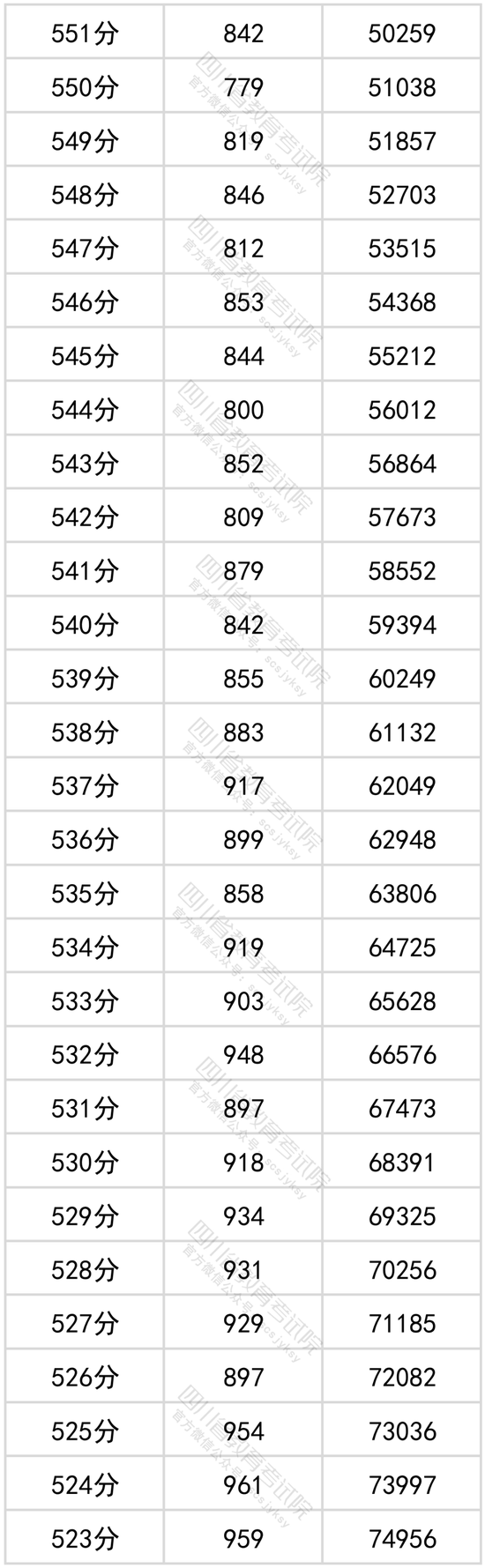 飞信企业版pc版