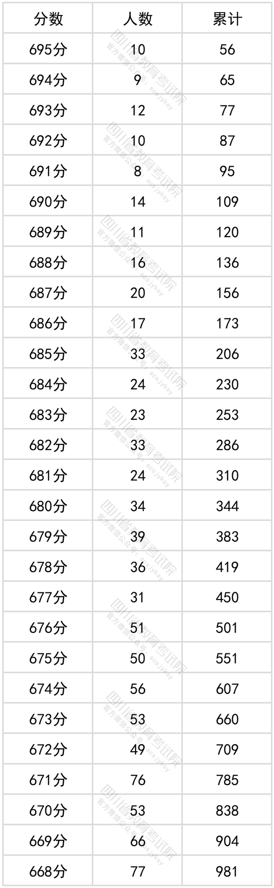 开云app官方入口下载安装V4.9专业版
