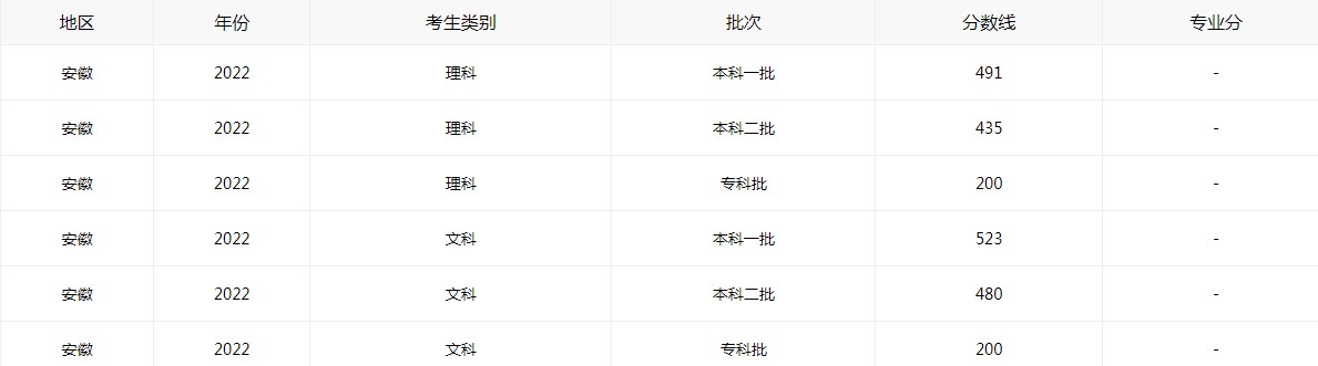 巅峰国际app安卓版二维码