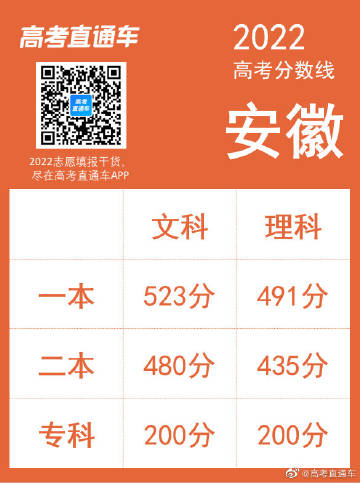 hahabet网址安卓版二维码