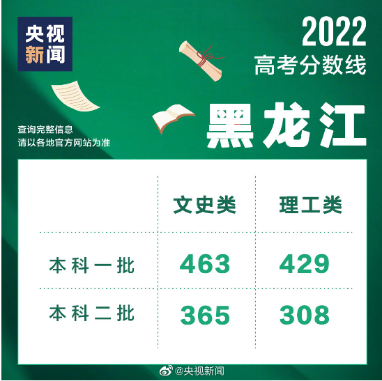 贵州药材APP