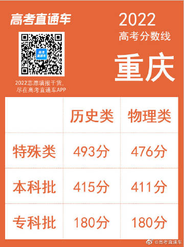 贵州药材APP